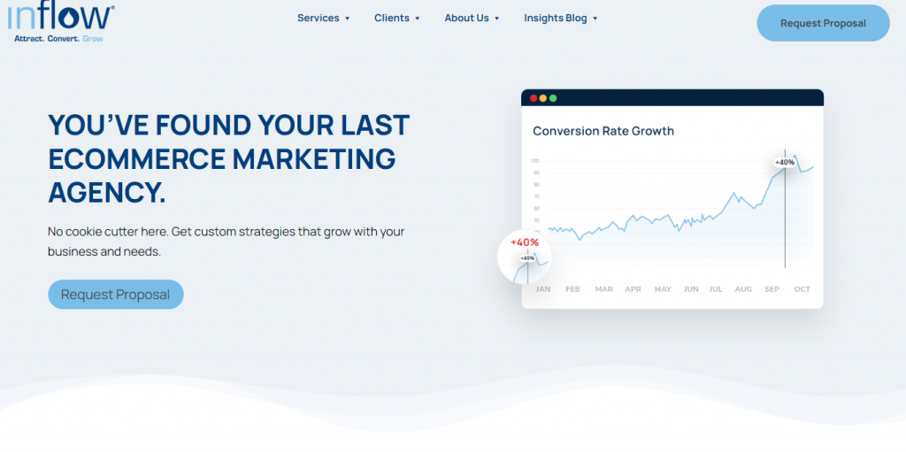 A screenshot from the Inflox eCommerce marketing agency website's home page.
